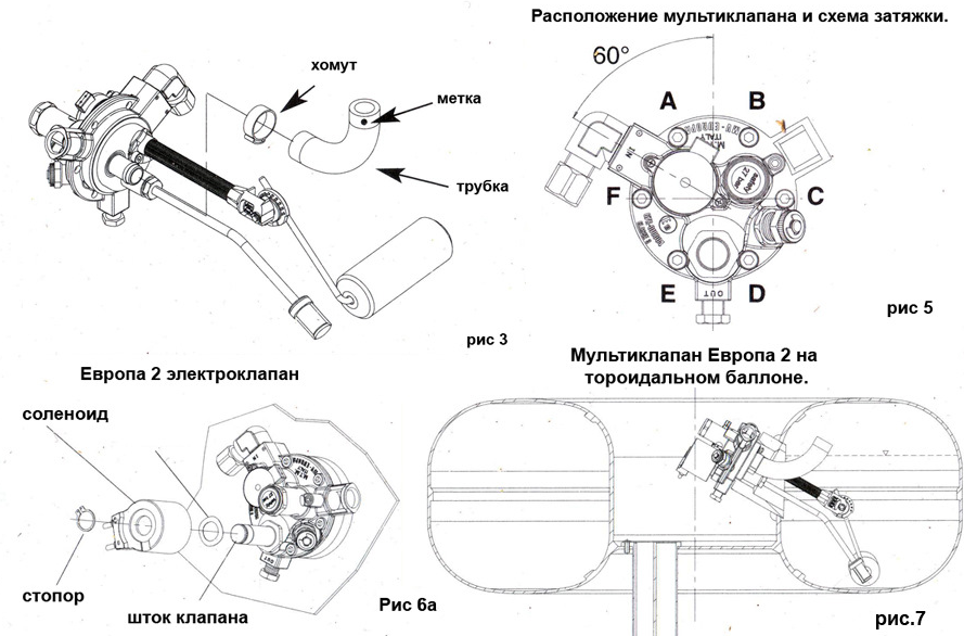 Мультиклапан ГБО